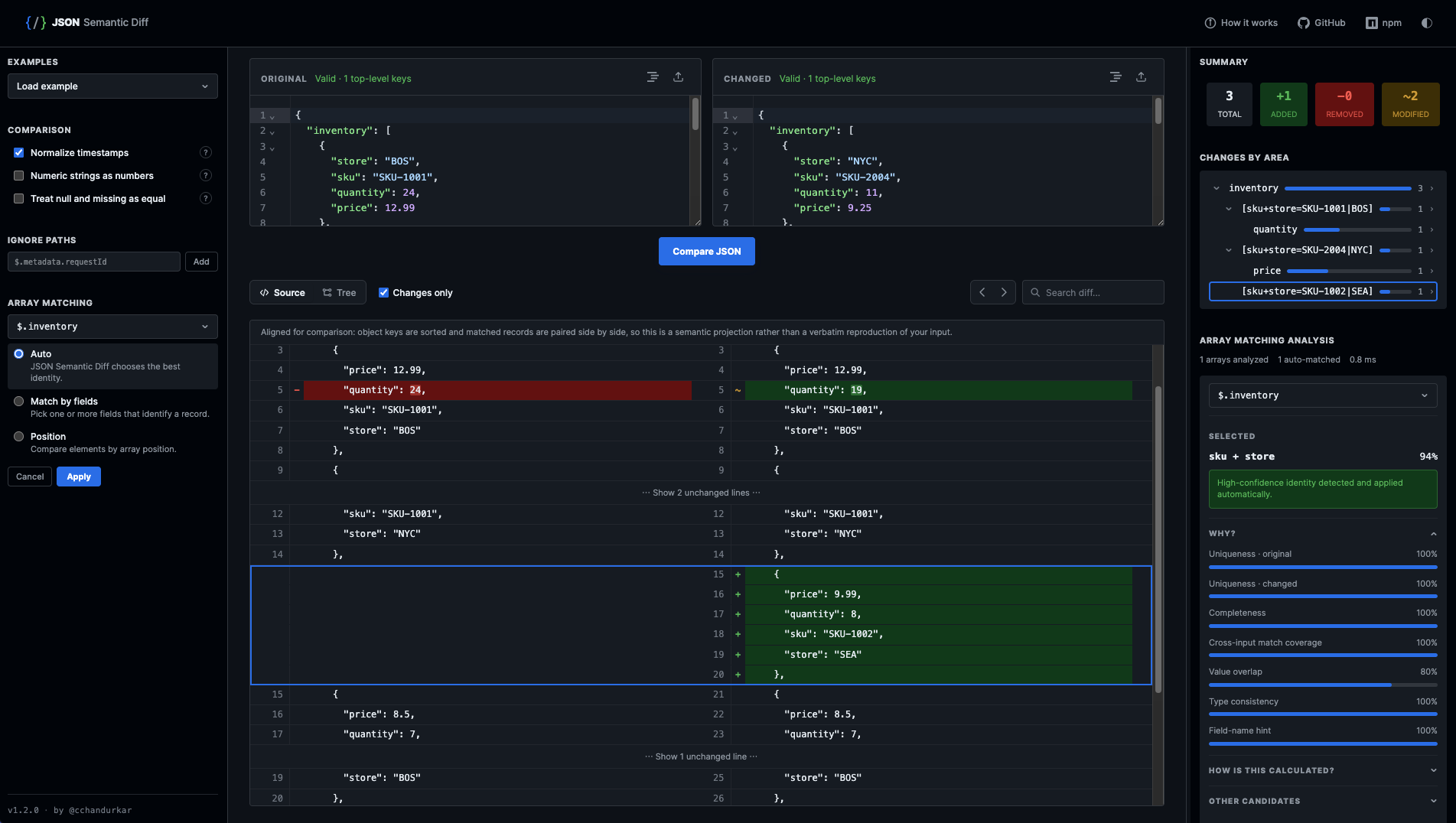 I’m building a JSON diff that tries to understand object identity, not just array position